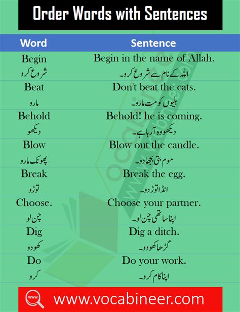Urdu Word ان میں سے ایک Meaning in English .